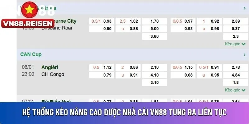 Kèo nhà cái VN88 3 Hệ thống kèo nâng cao